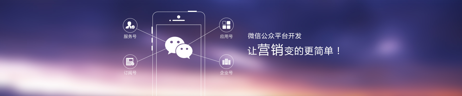 微信公眾號開發(fā)