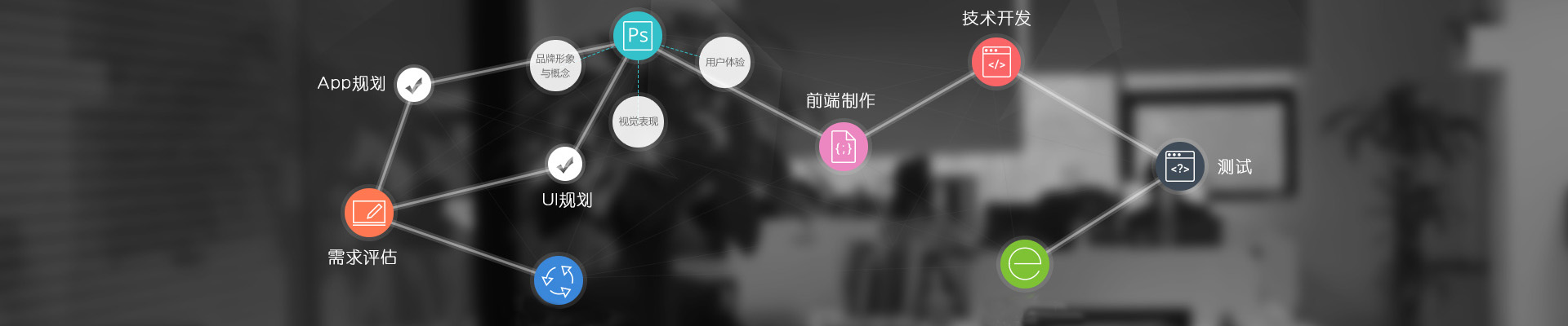 APP開發(fā)流程 APP開發(fā)流程